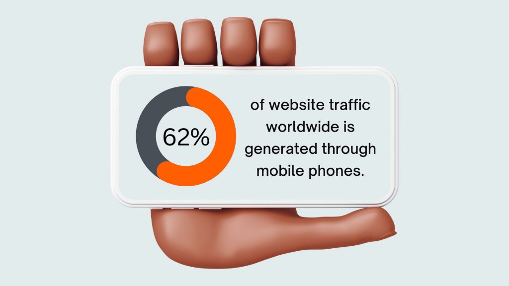 Redesign Your Website for More Mobile Traffic